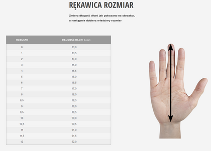Czarno-granatowe rękawice bramkarskie Select 33 Allround v21 - Junior