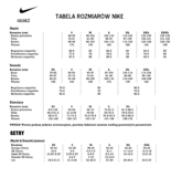 Biała koszulka Polo Nike Polska Cre 891482-102