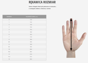 Biało-granatowe rękawice bramkarskie Select 88 Pro Grip