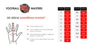 Czarne rękawice bramkarskie Football Masters Invictus X Black