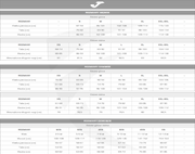 Granatowy strój sportowy na WF Joma Combi Nobel 100052.331 + 100053.331- rM